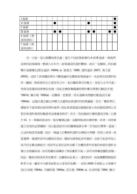 醫療社會力的歷史轉變：以台灣透析醫療為例 - 中央研究院-- 社會學 ...