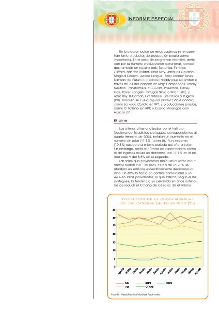 Portugal, - Licencias Actualidad