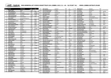 Download de deelnemerslijst van de Hoeks Kwarttriatlon