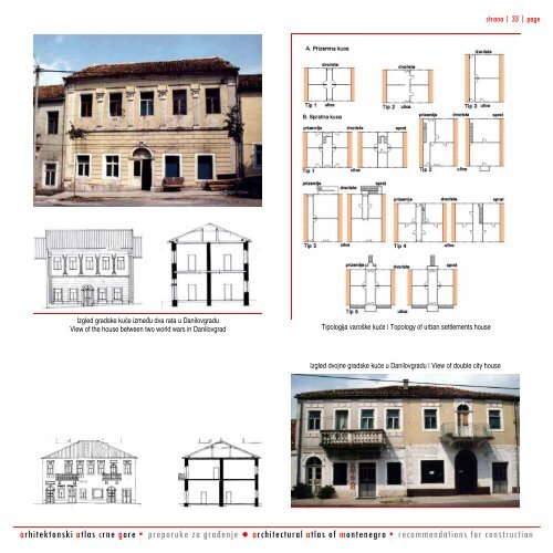 arhitektonski atlas crne gore architectural atlas of ... - Vlada Crne Gore