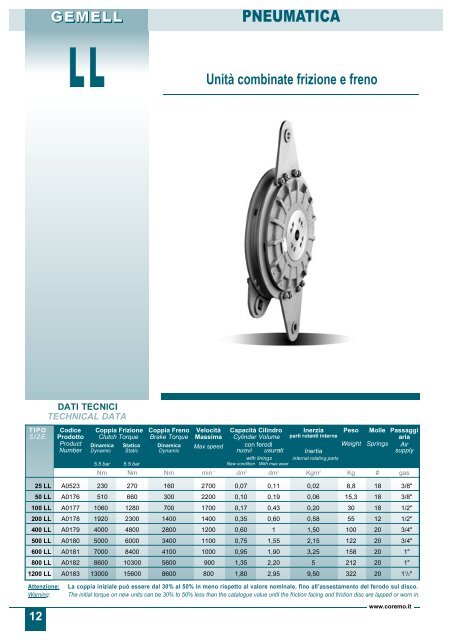 GEMELL CLUTCH BRAKES