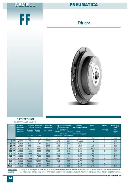 GEMELL CLUTCH BRAKES