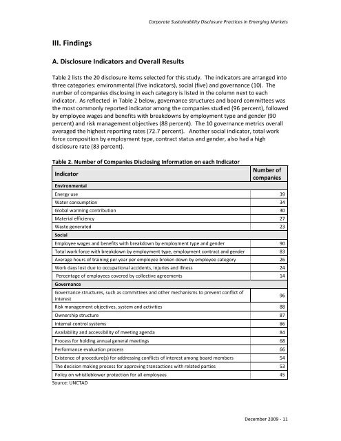 Corporate Sustainability Disclosure in Emerging Markets