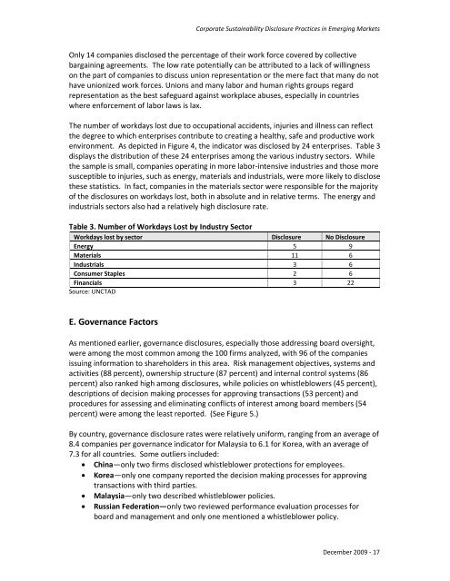 Corporate Sustainability Disclosure in Emerging Markets