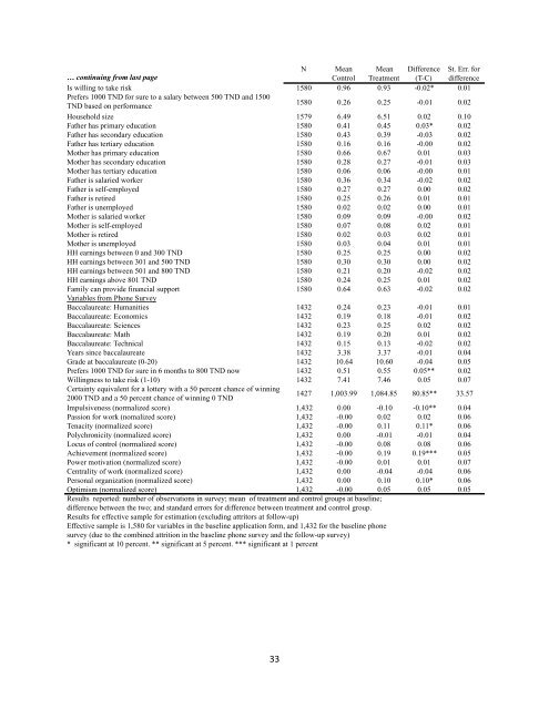 Download - Youth Economic Opportunities