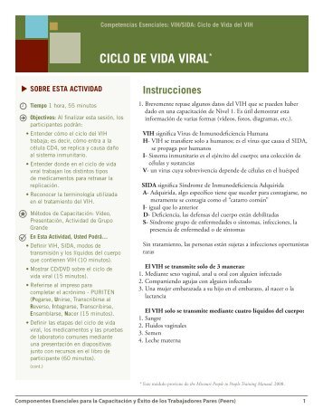 Ciclo de Vida Viral