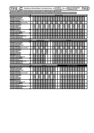 Fahrplan 7312, 1 - RVL