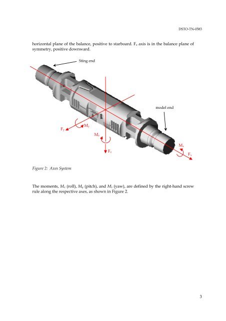 Calibration for the Sensitivity Matrix of the Collins Strain Gauge ...