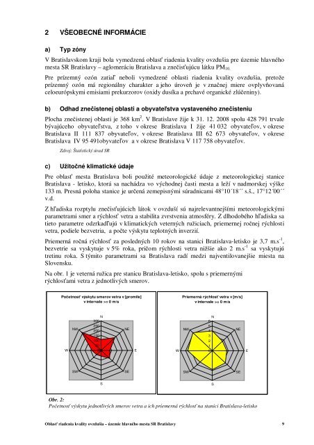 Ãºzemie hlavnÃ©ho mesta sr bratislavy