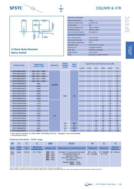 EMI filters - dovercmp.com