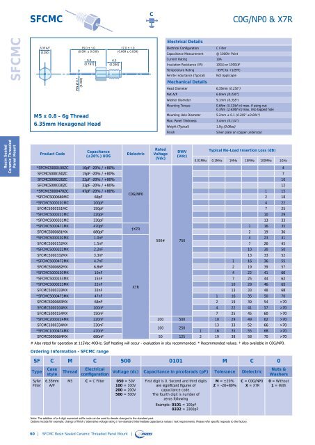 EMI filters - dovercmp.com