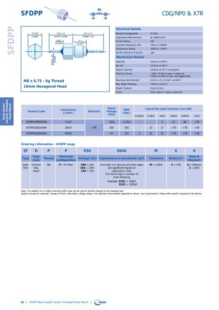 EMI filters - dovercmp.com