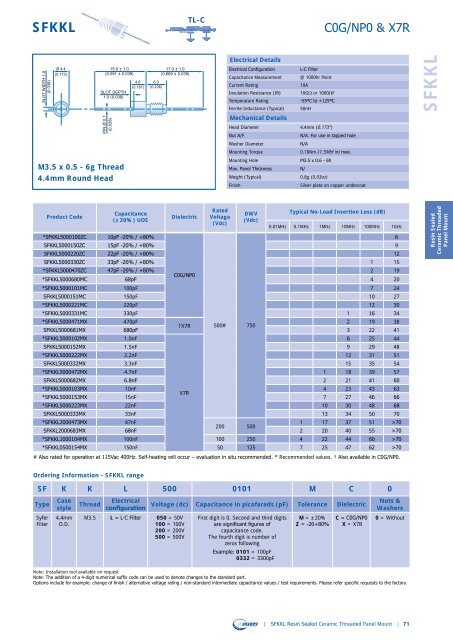 EMI filters - dovercmp.com