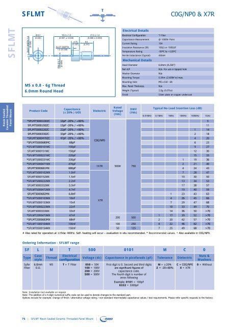 EMI filters - dovercmp.com