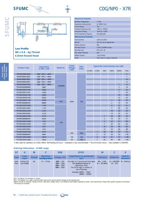 EMI filters - dovercmp.com