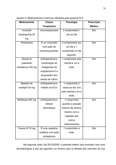 Baixar Documento - UnochapecÃ³