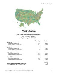 West Virginia - Stop Underage Drinking