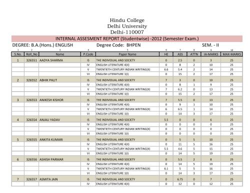 To View - Hindu College