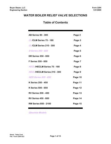 Form 2284 - Water Boiler Relief Valve Selections - Bryan Boilers