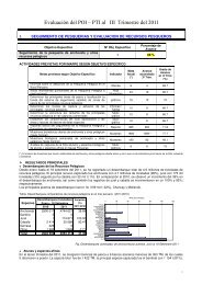 EvaluaciÃ³n del POI â PTI al III Trimestre del 2011 - Imarpe