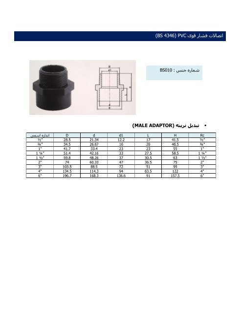 اتصالات فشار قوی PVC (BS 4346)