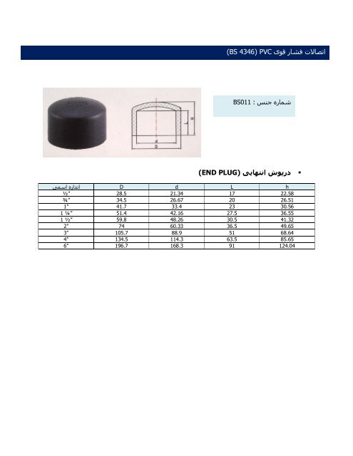 اتصالات فشار قوی PVC (BS 4346)