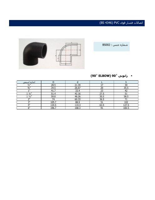 اتصالات فشار قوی PVC (BS 4346)