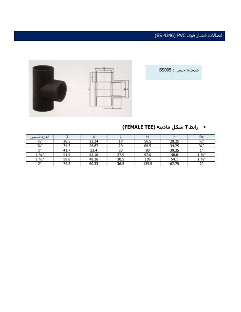 اتصالات فشار قوی PVC (BS 4346)