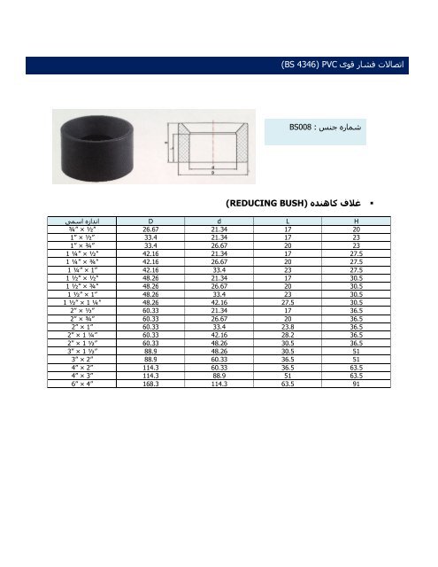 اتصالات فشار قوی PVC (BS 4346)