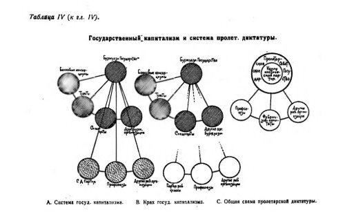 Ð­ÐºÐ¾Ð½Ð¾Ð¼Ð¸ÐºÐ° Ð¿ÐµÑÐµÑÐ¾Ð´Ð½Ð¾Ð³Ð¾ Ð¿ÐµÑÐ¸Ð¾Ð´Ð°