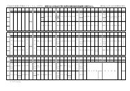 研究計画書チェックリスト（参考）