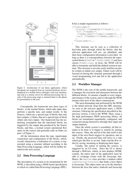 MobileBIT: - Instituto de TelecomunicaÃ§Ãµes