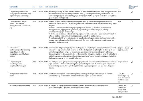 Se oversigt over alle moduler - mitBUF.dk