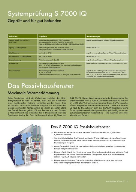 Systemprospekt S 7000 IQ.pdf - fensterberlin.de
