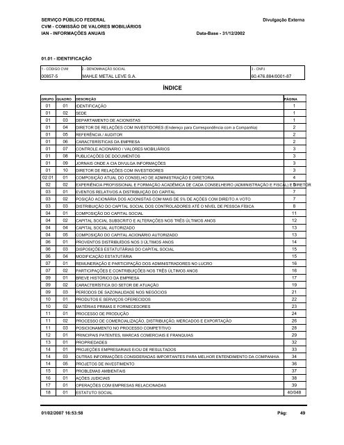 Ano de 2002 - mahle