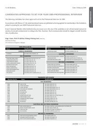 Engr. Assoc. Prof. Dr Jeffrey Chiang Choong Luin - IEM official website