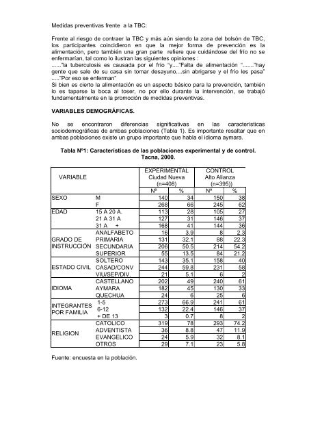 Impacto de un programa educativo, en los conocimientos, actitudes ...