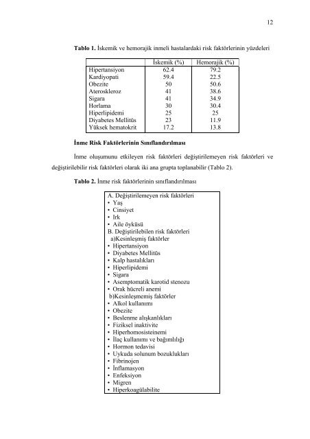 inme olgularÄ±nda protrombin gen mutasyonlarÄ±nÄ±n rolÃ¼ - SÃ¼leyman ...