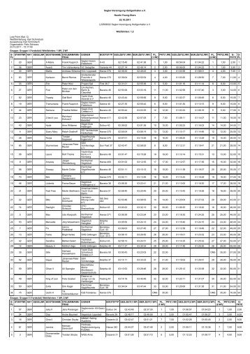 wettfahrt_1+2_Liga.pdf - Yacht