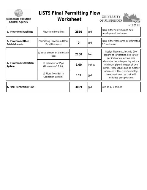 Community Assessment Report - Onsite Sewage Treatment ...