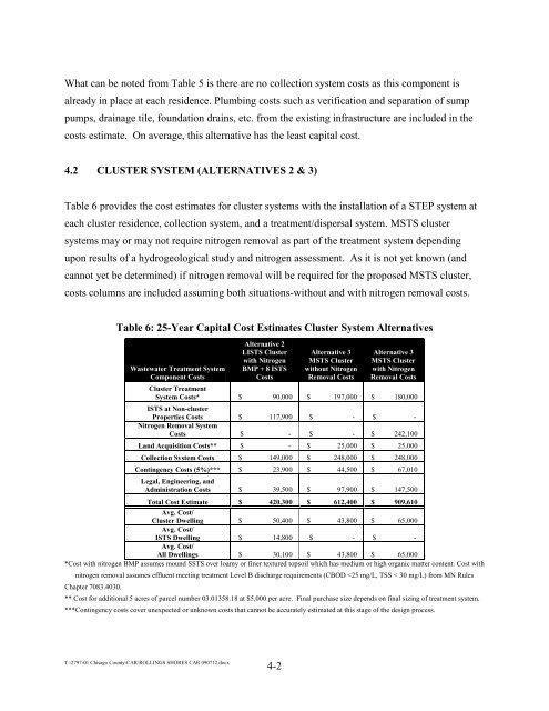 Community Assessment Report - Onsite Sewage Treatment ...