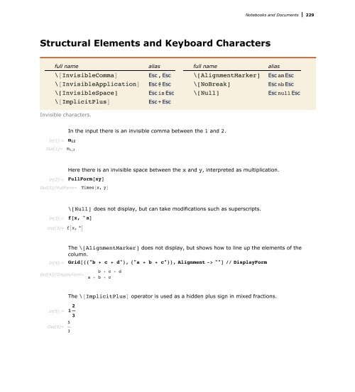 Mathematica Tutorial: Notebooks And Documents - Wolfram Research