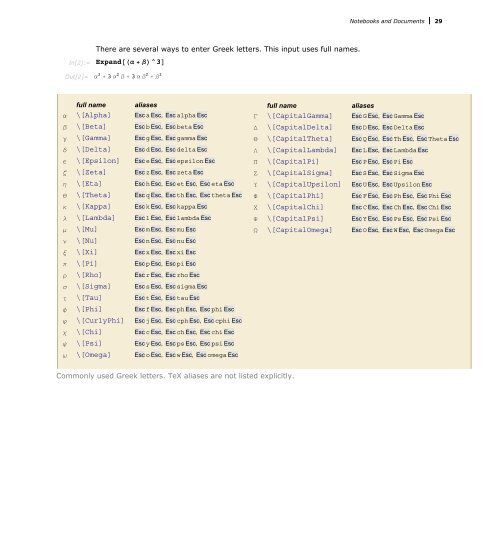 Mathematica Tutorial: Notebooks And Documents - Wolfram Research