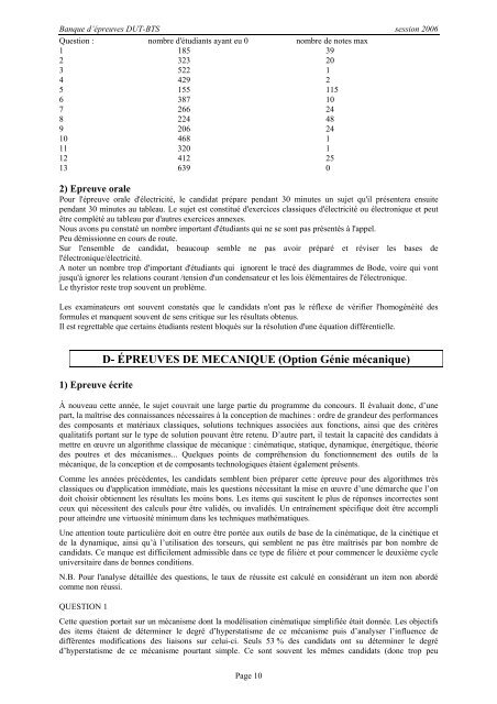 Rapport du jury - Concours ENSEA