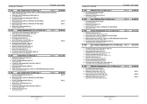 Stadtmeisterschaften 2009 - kasseler regattaverein eV