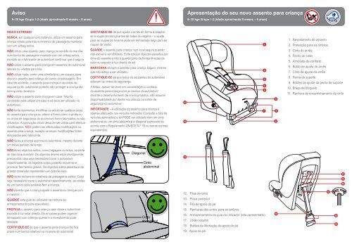 Max-Way 9 â 25 kg - Britax RÃ¶mer