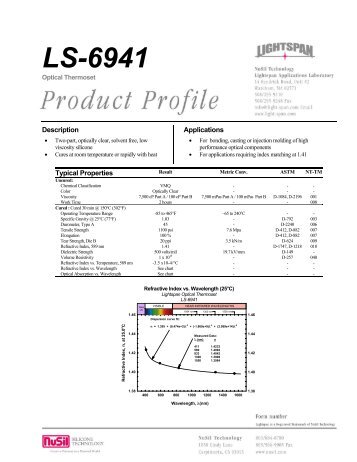 Data Sheet - Lightspan LS-6941