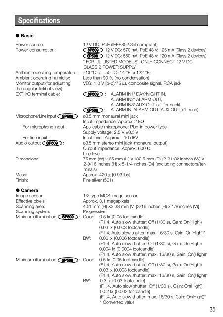 Panasonic WV-SP509 Installation Guide - Use-IP