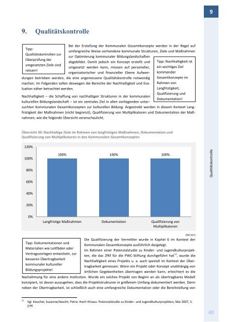 âQUO VADIS?â >> - Kultur macht Schule