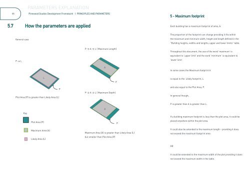 PRINCIPLES AND PARAMETERS - Pinewood Studios